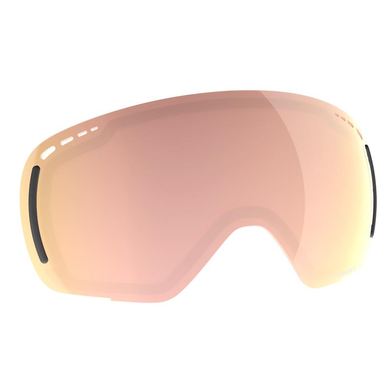 LEČA SCOTT LCG COMPACT ACS