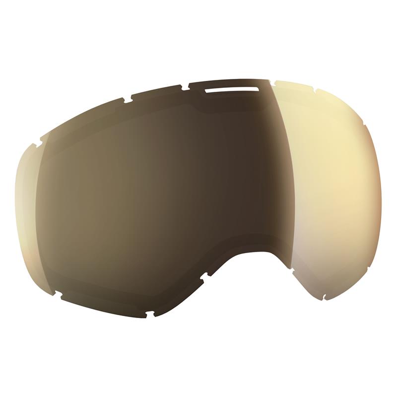 LEČE SCOTT FAZE II ACS