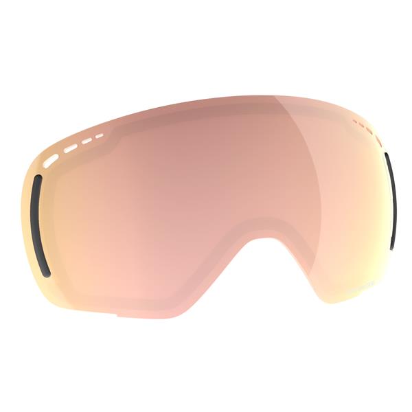 LEČA SCOTT LCG COMPACT ACS