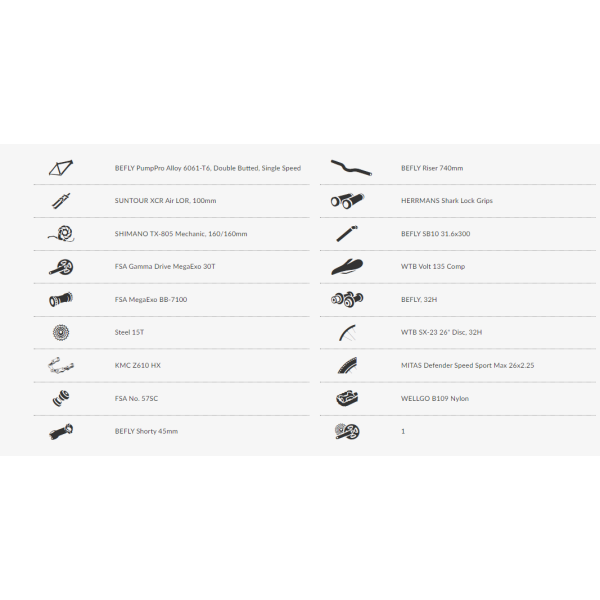 DEMA DIRK KOLO ZA TRIKE BE FLY AIR ONE