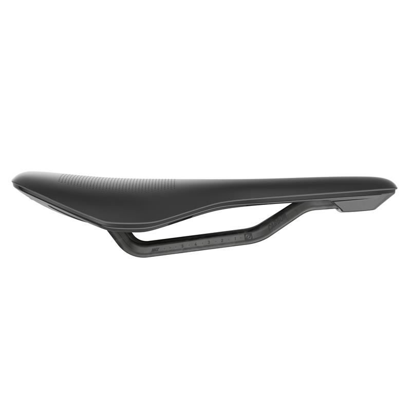 SEDEŽ SYNCROS TOFINO V 1.0, CUT OUT